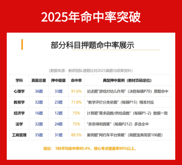 202508121638171681200977 202508121638171681200977